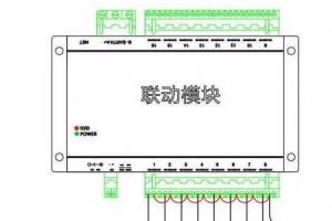 關(guān)于周界報警聯(lián)動模塊的使用原理，get！